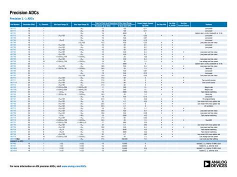Creative Precision: Converter Markets Selection Guide.